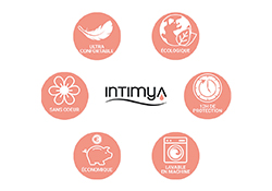 Pictogrammes Intimya